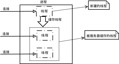 mysql-0002.png