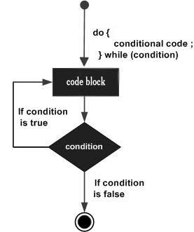 sacla-exercise003.jpg