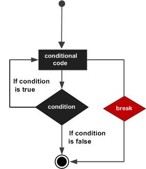 sacla-exercise004.jpg