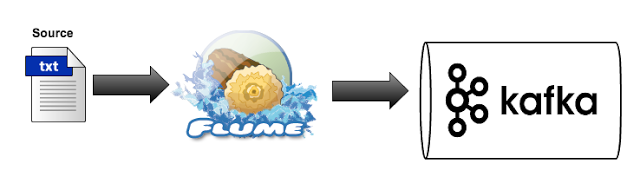 flume-0005.png